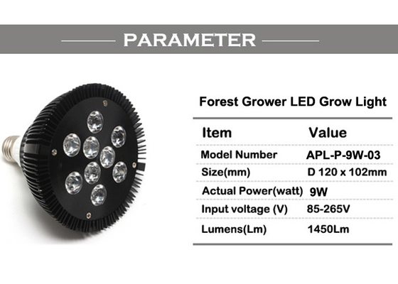 Plant Growing 9w Hydroponic Grow Lights Weed Cannabis Medical Plants To Increase Yields