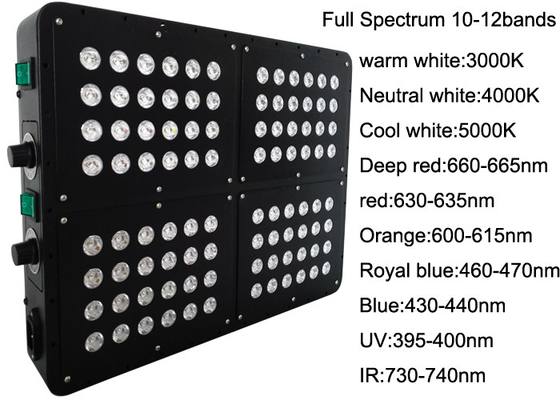Double Switches Dimmer Marijuana Grow Lights 288w 300w For Commercial Grower Indoor Growing System
