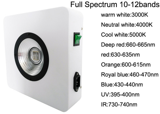 High Umol PPFD 192w Full Spectrum Diy Led Grow Lights For Weed Medical Plants Cannabis